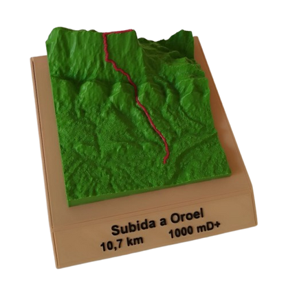 Tracks de Carreras y Rutas en 3D