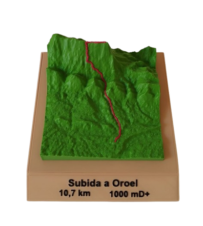 Tracks de Carreras y Rutas en 3D